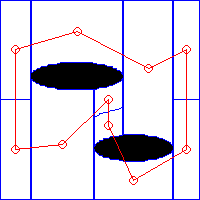 Terrain Coverage