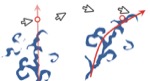 Editing complex fluid simulations