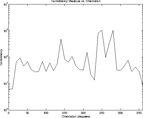 figure1059